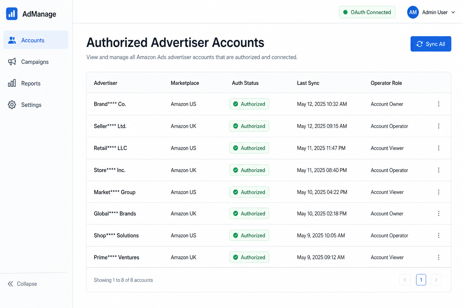 KingKung connected accounts