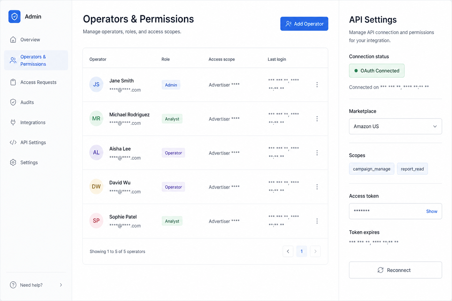 KingKung operators permissions and API settings